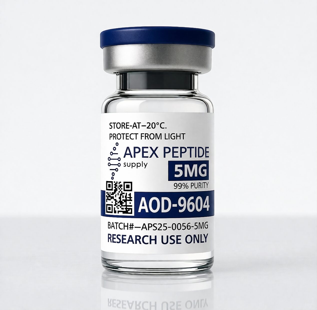 AOD-9604 AOD-9604